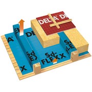 DELTA®-Sd-FLEXX